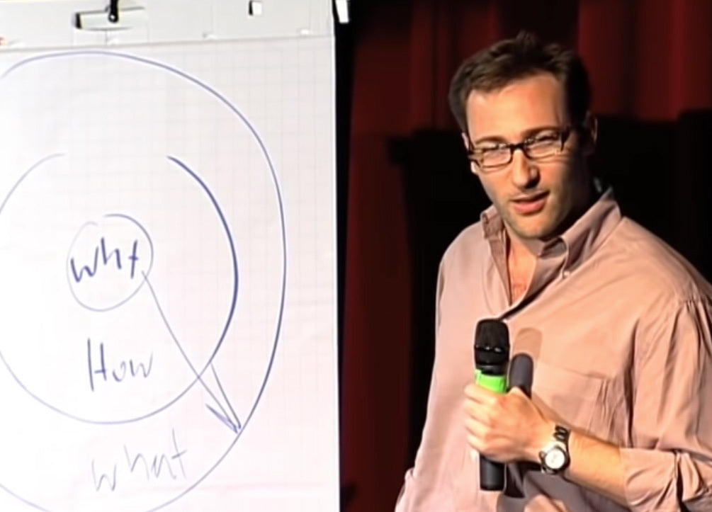 Load video: A video by Simon Sinek on WHY the WHY is so important.